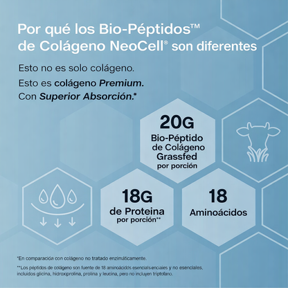 Polvo De Colágeno Neocell Biopéptidos 30